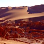 The Atacama Desert: What You Need To Know